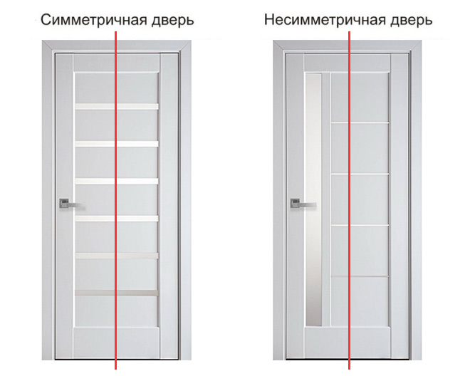 Симметричная дверь или нет